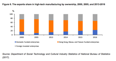 智庫:中美貿易是解決經濟增速放緩的一劑良藥