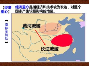 第12課 經(jīng)濟(jì)發(fā)展與重心南移