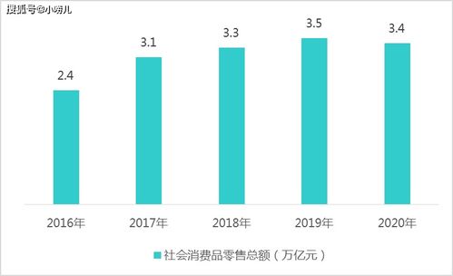 2021年百強(qiáng)縣,經(jīng)濟(jì)發(fā)展怎么看