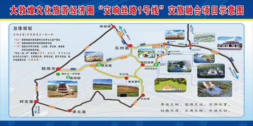 路衍經濟賦能高質量發展 甘肅公交建集團大力發展路衍經濟工作成效