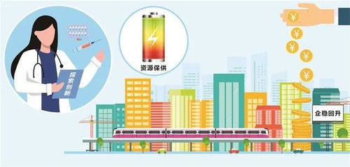 兩會丨鋰電產業資源保供惹關注 數字化助力循環經濟發展