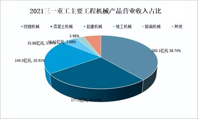 機械工業經濟運行穩步回升 冶金設備市場需求恢復