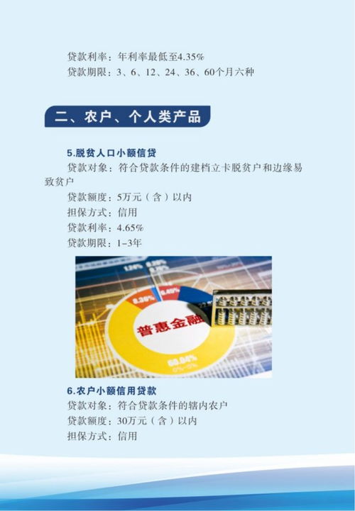 金融助力縣域經濟高質量發展特色優惠金融產品目錄清單 四