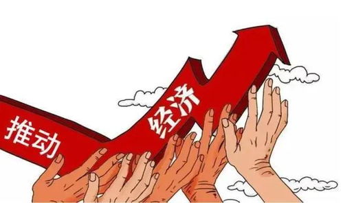 2025年未來經濟發展趨勢多方向發展