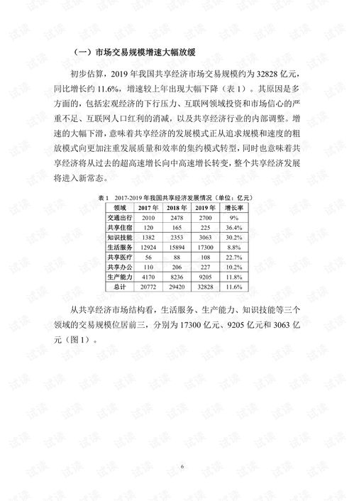 中國共享經濟發展報告 2020 .pdf