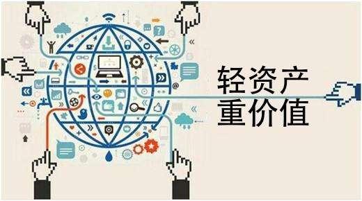 輕資產小品牌背后的線上工廠 易智造