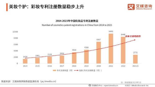 中國質量萬里行x艾媒咨詢 2024年中國國潮經濟發展狀況及消費行為調