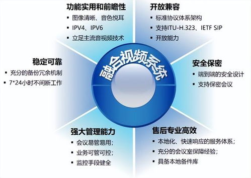 文博企業秀 發揮黨媒政網作用 助力數字經濟發展 中國廣電內蒙古網絡