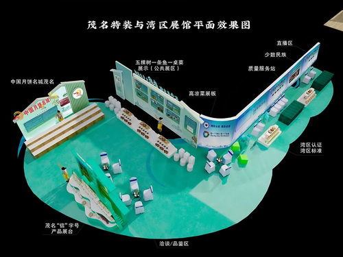 約起 助力 百千萬工程 廣東產品質量行 茂名站 廣東地標特產夏日大集暨 茂果飄香 優質農品豐收季活動7月26日舉行
