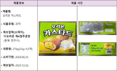 知名零食檢出致病菌!這個品牌茂名也有賣