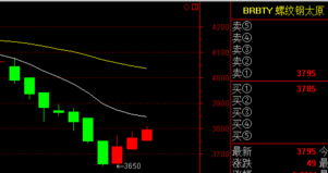 渤海商品交易所攜手茂名：共創(chuàng)商品交易新機遇